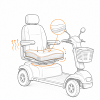 Skizze eines E-Mobils mit einem bequemen Sitzkissen.
